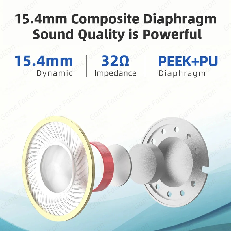 Classic Earplugs Sennhei MX500 - огляд і ціна Earplug Set Foam