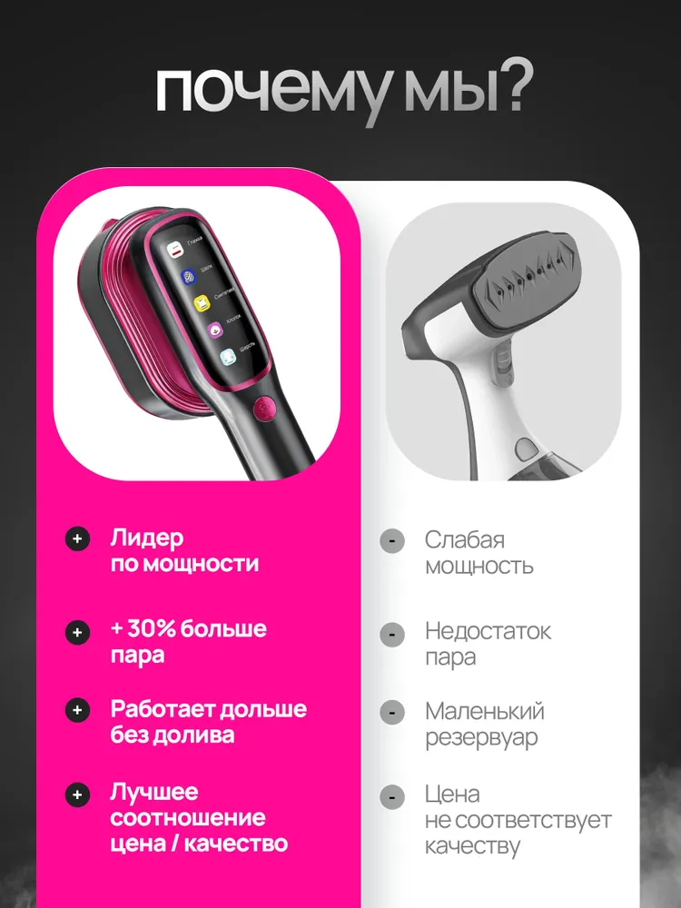 2026 NEW Portable Steam Iron G - огляд і ціна Portable Steamer Clothes