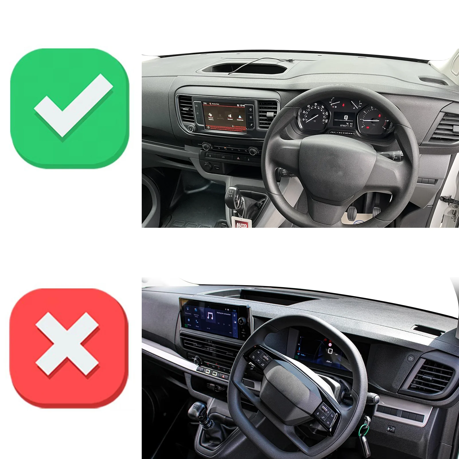 for Peugeot Expert Traveller 2 - огляд і ціна Travel Accessories In Car