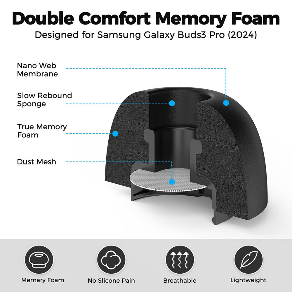 1 Set Memory Foam Ear Tips Rep - огляд і ціна Earplug Set Foam